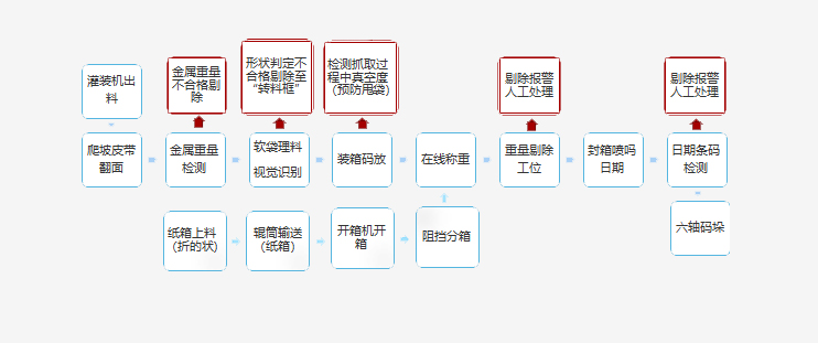 J9集团-国际站最新官网