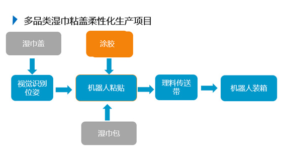 J9集团-国际站最新官网