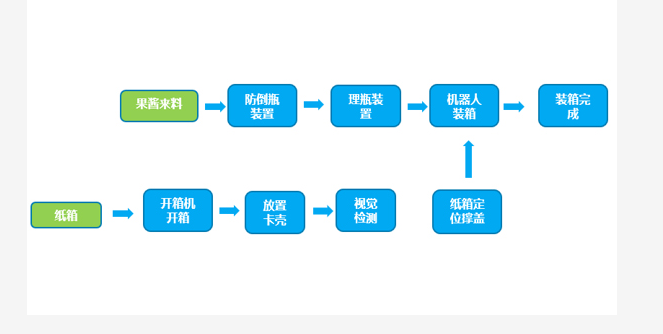 J9集团-国际站最新官网