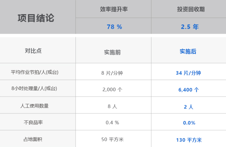 J9集团-国际站最新官网