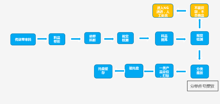 J9集团-国际站最新官网