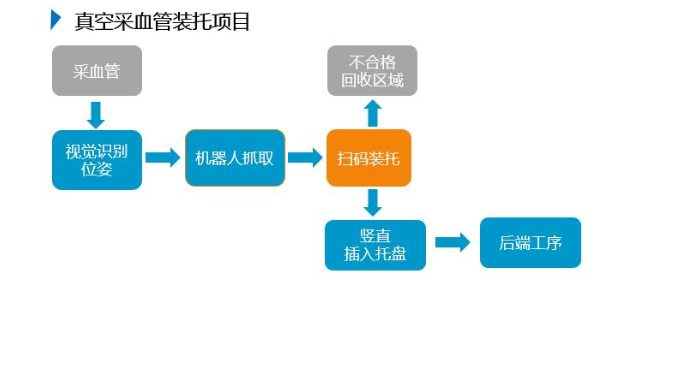 J9集团-国际站最新官网