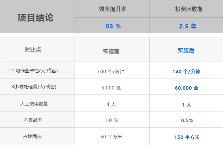 J9集团-国际站最新官网