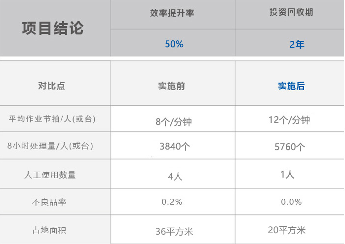 J9集团-国际站最新官网