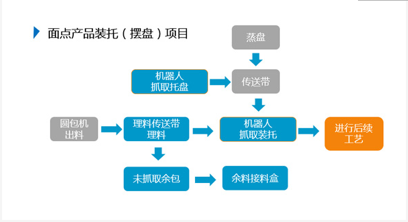 J9集团-国际站最新官网