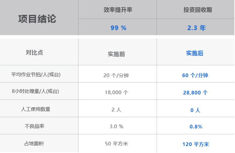 J9集团-国际站最新官网
