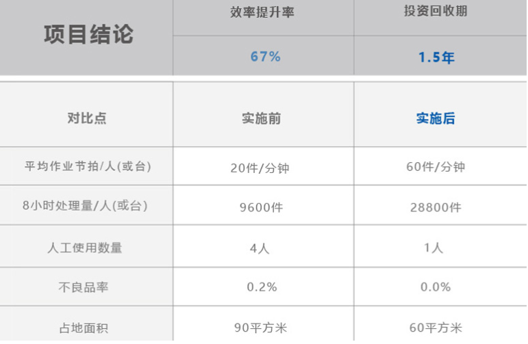 J9集团-国际站最新官网
