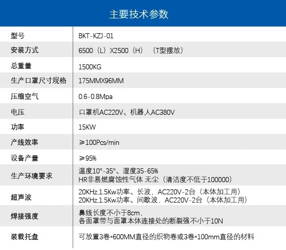 J9集团-国际站最新官网