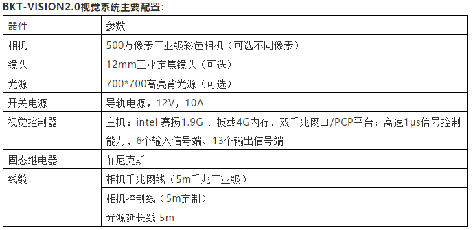 J9集团-国际站最新官网