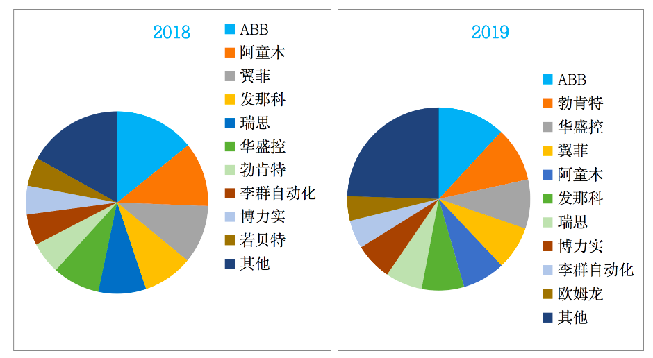 J9集团-国际站最新官网