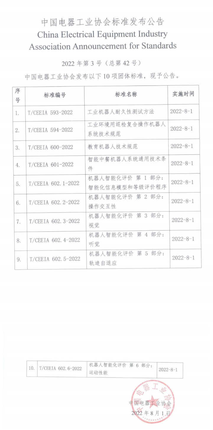 J9集团-国际站最新官网