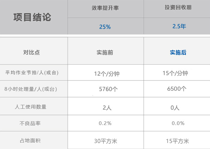 J9集团-国际站最新官网