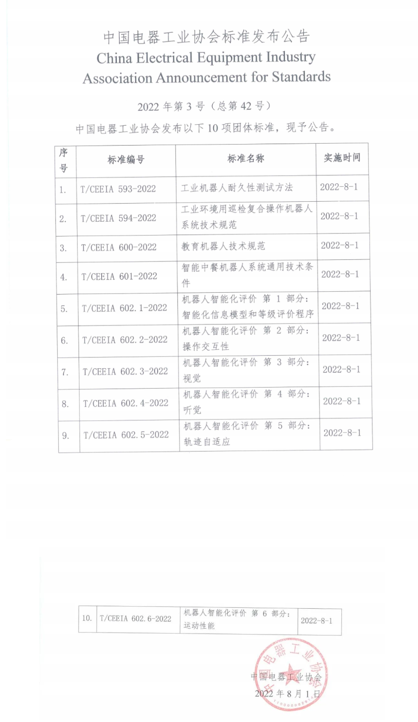 J9集团-国际站最新官网